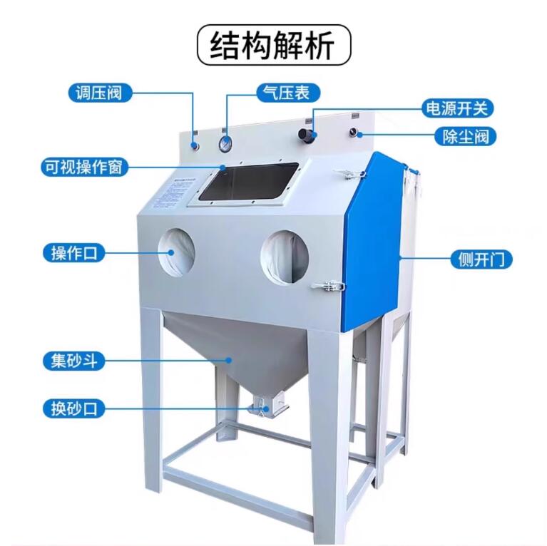 HeratSandblasting machine